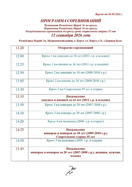 Чемпионат и первенства Республики Марий Эл по кроссу