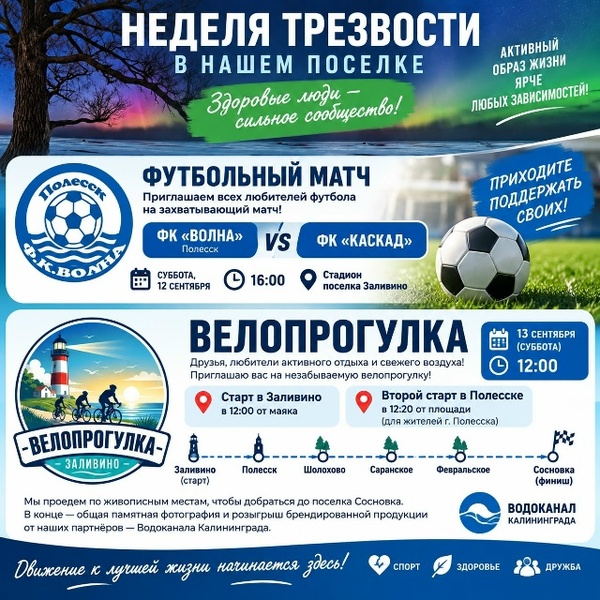 Футбольный матч: ФК «Волна» — ФК «Каскад»