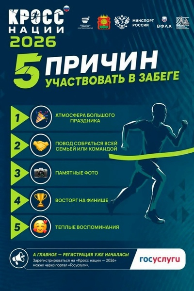 Кросс нации — 2026
