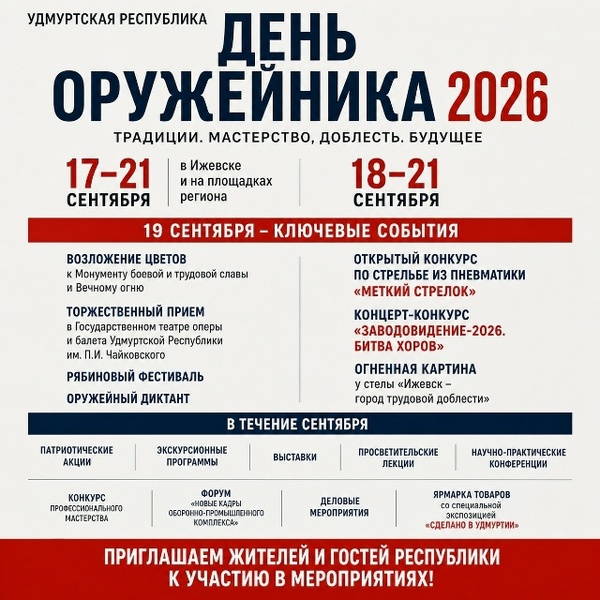 День оружейника в Ижевске