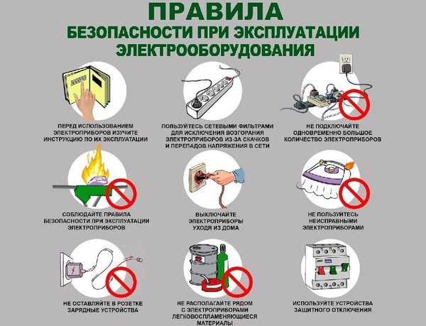 Уроки эвакуации «Школа безопасности: как вести себя при пожаре и других опасностях»
