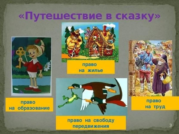 Беседа «Права и обязанности ребенка в сказочных произведениях»