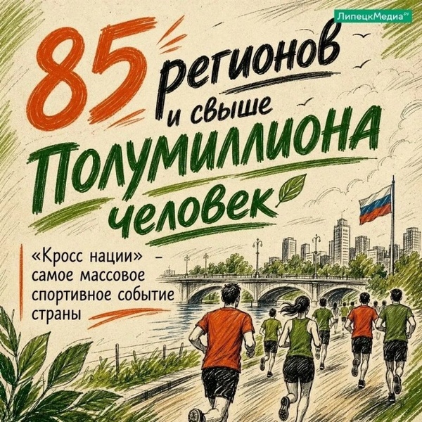 Кросс нации