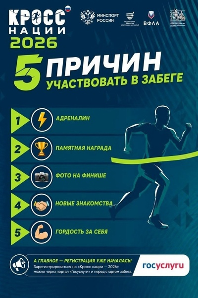 Всероссийский день бега «Кросс нации»
