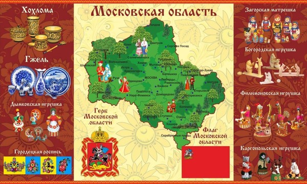 «День Московской области». Викторина