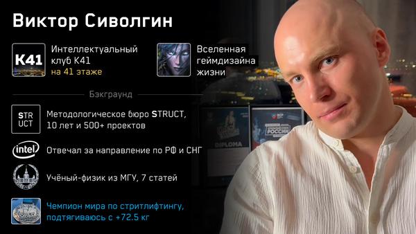 Виктор Сиволгин