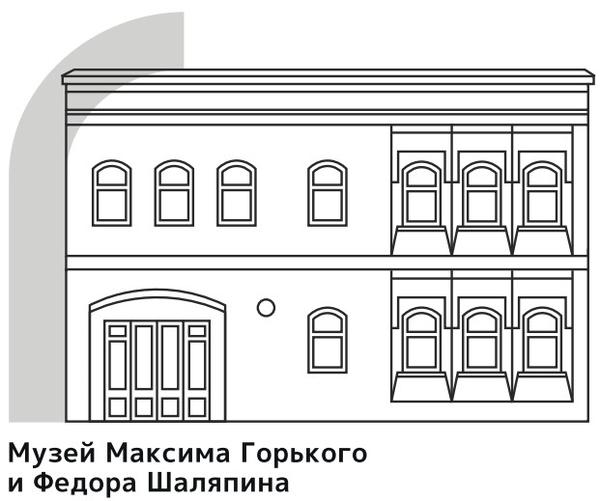 Музей А. М. Горького и Ф. И. Шаляпина
